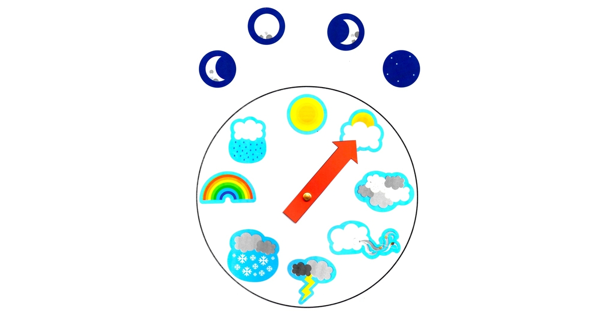 Kit Bricolage Meteo En Gommettes Le Temps Du Jour Magommette